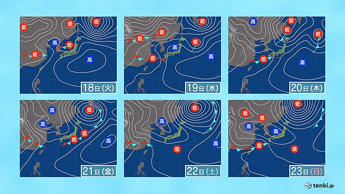 週中頃以降は雲が多い