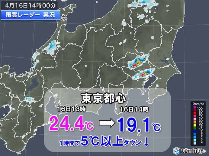 東京都心　天気急変し気温急降下　1時間で5℃以上ダウン　あす月曜にかけて不安定