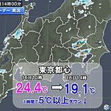 東京都心　天気急変し気温急降下　1時間で5℃以上ダウン　あす月曜にかけて不安定
