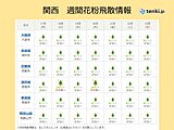 今週の関西　ヒノキ花粉は最終盤も雨の降る日が多い　広く晴れるのは土曜日だけ