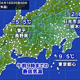 18日の関東甲信　冷えた朝　東京都心は8日ぶりに10℃下回る　午後は内陸中心に雨