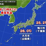 朝からハイペースで気温上昇　山梨県や千葉県などで25℃超え　熱中症に注意