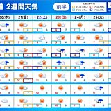 北海道　週末から来週は寒気が強く平地で雪も?　気温は上がりにくい