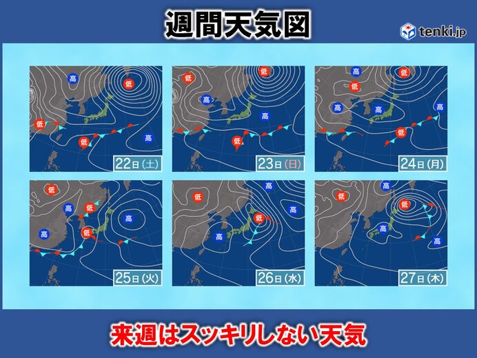 来週はスッキリしない天気