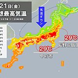 21日　関東甲信や東海は暑さ続く　30℃近い所も　日本海側は気温ダウン　服装注意