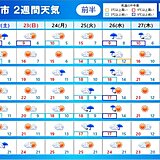「2週間天気」暑さ収まりヒンヤリする日も　ゴールデンウィークは西日本ほど雨が降る