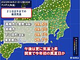 関東　午前中から続々と夏日　群馬で30℃迫る　午後は真夏日の可能性も