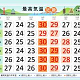 近畿　今週末は夏の蒸し暑さ戻る