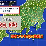 関東で今年初の真夏日　4月中の観測は5年ぶり　熱中症に注意
