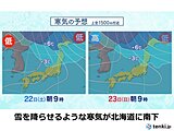 北海道　土日は強い寒気流れ込む　平地で積雪の所も