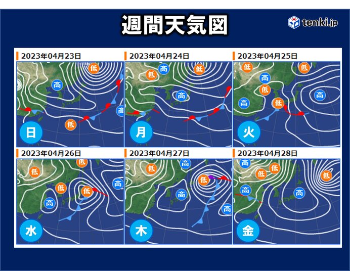 【22日(土)～28日(金)】気温は平年を下回る　26日(水)は広い範囲で雨・風強まる恐れ