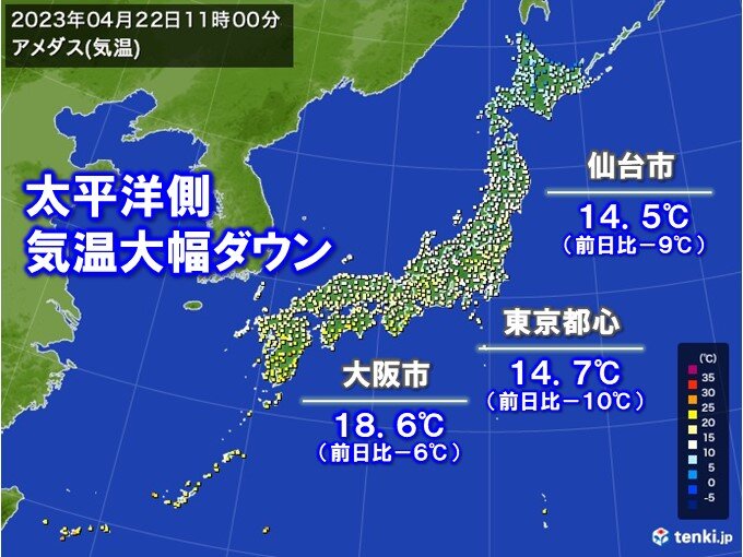 太平洋側で気温大幅ダウン　東京都心は前日より10℃低下
