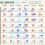 25日と26日は雨や風が強まる　ゴールデンウィーク初日は晴れ間も　気温は乱高下