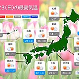 きょう23日　お出かけ日和　関東以西は快適な陽気　北海道は山沿いを中心に雪