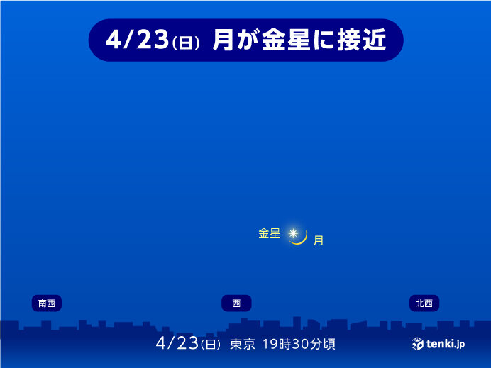 今夜 細い月と金星が大接近 広範囲で天体ショーの観察チャンス 各地の天気は 気象予報士 日直主任 2023年04月23日 日本気象協会