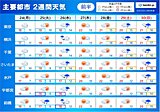2023年ゴールデンウィークの天気　関東甲信は度々雨に　お出かけ日和はいつ?