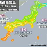 きょう24日　九州から関東は肌寒い　きのうより大幅ダウン　寒暖差に注意