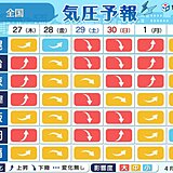 土日再びまとまった雨　GWは天気や気温、気圧変化激しく　天気による体調変化に注意