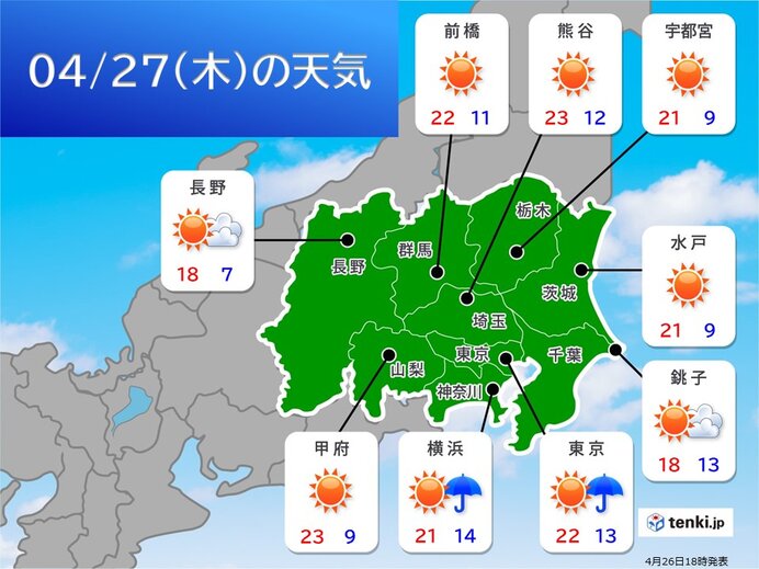 夕虹は晴れ　あす27日(木)は晴れて快適な陽気