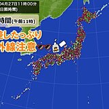 北から南まで日差したっぷり　紫外線は「非常に強い」所も　GWも日焼け対策を万全に