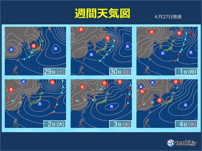 29日頃と5日頃　活発な雨雲が通過
