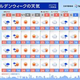 四国　ゴールデンウィークの天気+1か月予報も