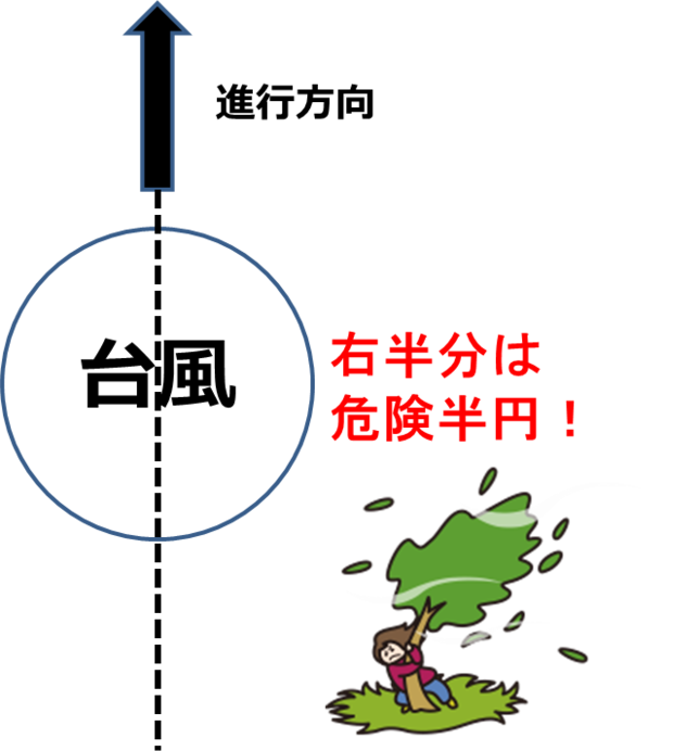 近畿 週末は大荒れの天気になる恐れ 気象予報士 木村 司 18年10月04日 日本気象協会 Tenki Jp