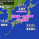 札幌で今年初　最高気温20℃超え　北海道は前日より気温アップ　その他の各地ダウン