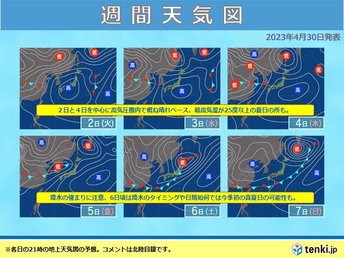 2日～4日は概ね晴れベ-ス　5日～7日は低気圧や前線の通過による降水の強まりに注意