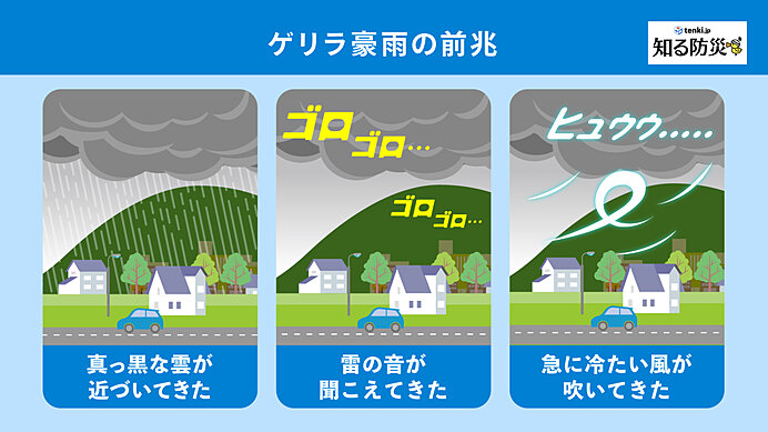 1日　急な強い雨、カミナリ、突風に注意