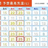 北海道　3日頃から気温上昇　25度以上の夏日の所も