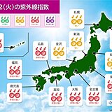 2日の紫外線指数　関東以西「非常に強い」　屋外のレジャーなど対策必須