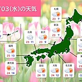 あす3日憲法記念日　広く晴れて北日本で気温大幅アップ　東北も夏日　朝との寒暖差大