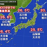 GW後半　車内での熱中症に注意　3日すでに所々で夏日　6日は関東で真夏日も