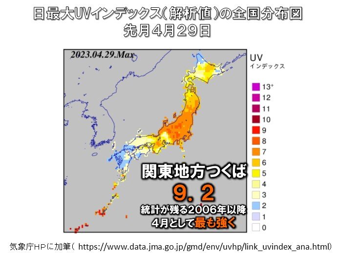 UVインデックス　既に盛夏の平年値を超える日も　紫外線量の増加率10年で約4%