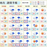 関東　あす5日こどもの日は行楽日和　6日から8日は広く雨