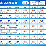 ゴールデンウィーク終盤は大雨の恐れ　暑さは6日まで　7日・8日は気温急降下