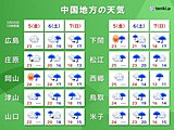 中国地方　明日6日は大雨のおそれ　激しい雨、落雷、突風に注意