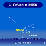 みずがめ座η流星群が観測チャンス　今夜遅くからあす7日未明頃に極大