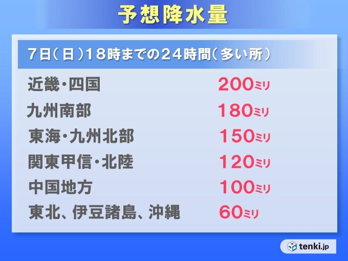 太平洋側ほど雨量増　地震のあった石川県は明け方まで雨ピーク