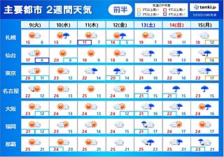 2週間天気　今週半ば頃は晴れる所が多い　週末はまた広く雨　沖縄は梅雨入りか