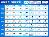 東海　12日まで晴れて日差し強い　運動会の練習は熱中症に注意　土日は3週連続雨?