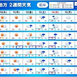 東海　12日まで晴れて日差し強い　運動会の練習は熱中症に注意　土日は3週連続雨?