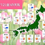 きょう12日　広く晴れて西は夏日も　九州は夕方から雨　関東や北海道もにわか雨