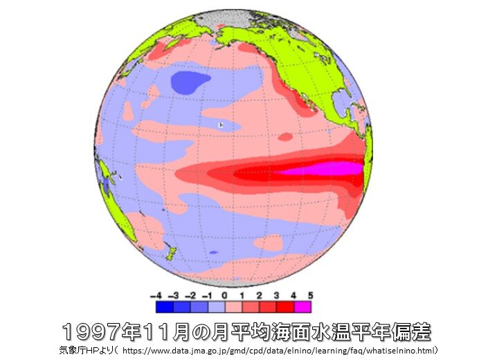 20世紀最大といわれるエルニーニョ現象と2014年エルニーニョ現象の崩壊
