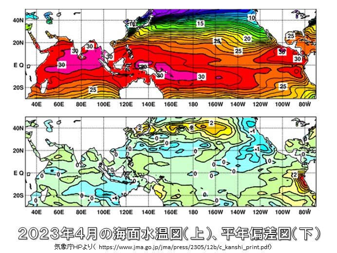 エルニーニョ現象発生に近づくが「春の予測の壁」まだ越えていない　梅雨～夏の傾向