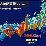 静岡県　48時間雨量200ミリ超え　5月ひと月分の雨量に匹敵　土砂災害に注意