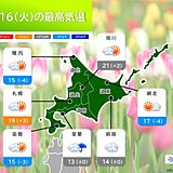 北海道　札幌などで昨日14日より最高気温大幅ダウン　明日16日は?