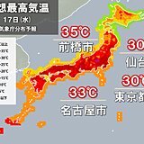 17日　晴れて危険な暑さ　東京都心で真夏日　全国で今年初の猛暑日も　熱中症に警戒