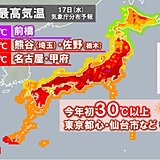 あす17日更に気温上昇　関東で今年初の猛暑日か　18日まで危険な暑さ　熱中症警戒